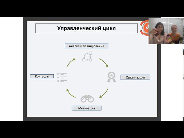 как делегировать