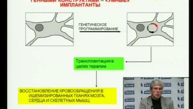 Нанотехнологии в медицине и фармакологии. Часть 1