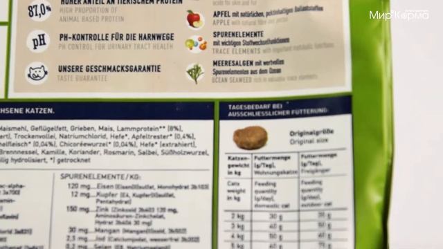 Обзор корма Happy Cat Weide Lamm с ягненком для кошек смотреть онлайн