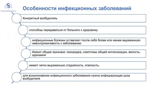 Инфекционные болезни, основы медицинской помощи и профилактика