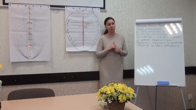 23.02.2019. Берегини Руси. Техника безопасности или бег по граблям. смотреть онлайн