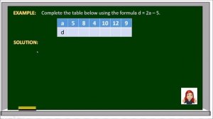 INTRODUCTION TO ALGEBRAIC EXPRESSIONS! | Math Made Easy!