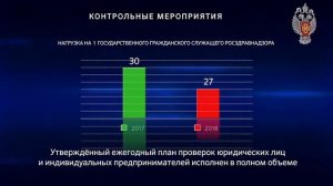 Публичное слушание второй квартал 2019г