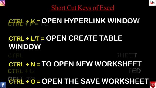Short Cut Keys of MS-EXCEL смотреть онлайн