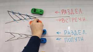 ↗️↙️ ↘️↖️ Разметка на островках. Как правильно прочитать направления?