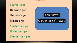 Глагол HAVE GOT/HAS GOT / простое объяснение