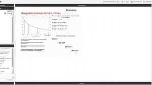 Энергоэффективность в зданиях.