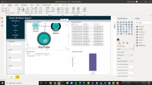 Building a Power BI Admin View [Part 4]: Visualizing the Data!