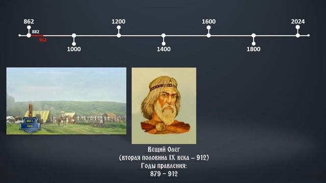 Вещий Олег. Князь Новгородский. Великий князь Киевский