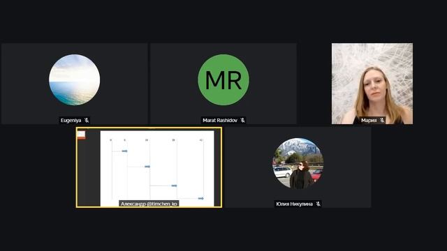 Соционика. Возрастные кризисы в психологии