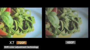 LIGHT UNICORN X7 Full HD Projector