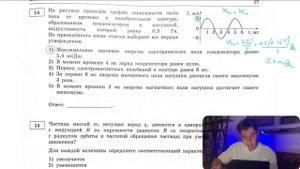 На рисунке приведён график зависимости силы тока от времени в колебательном контуре  - №