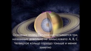 Коротко о планете Сатурн