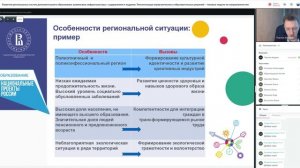 24.05.2022 Лекция 1 ч. 1 Павлов А.В. - Развитие региональных систем дополнительного образования