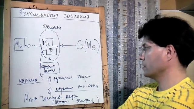 Феноменология сознания и философия Гегеля