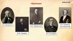 48  Крестьянская реформа 1861 г