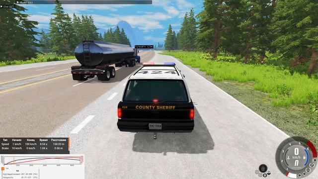 БИМКА МУЛЬТИПЛЕЕР! ОСТАНОВИТЬ ФУРУ! - BeamNg Drive смотреть онлайн