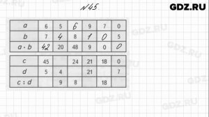 № 45 - Математика 4 класс 1 часть Моро