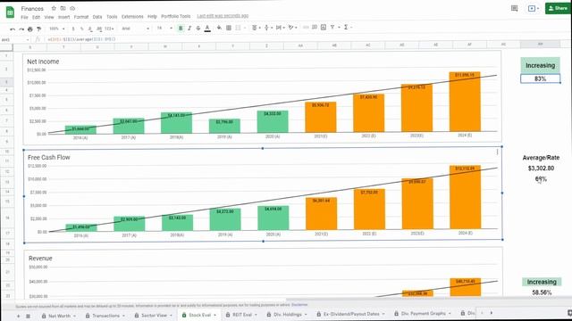 Stock Analysis-Nvidia (NVDA)