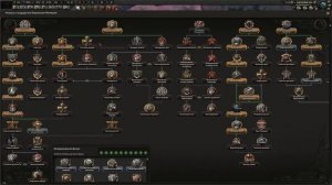 РЕВОЛЮЦИЯ В ЧЕХОСЛОВАКИИ - HOI 4
