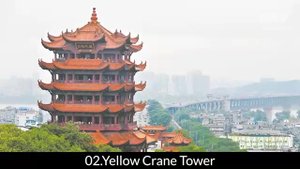КАРТА МИР (Wuhan (HB, China) TOP 29)