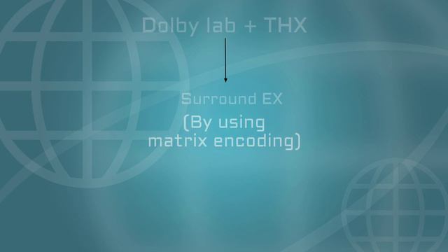 WHAT IS DOLBY DIGITAL 5.1 and DOLBY DIGITAL PLUS? PROLOGIC I /II/IIx/IIz ?!? (Whole concept )