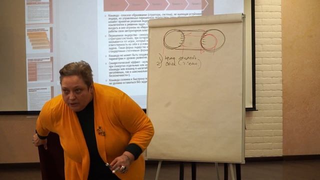 Бизнес Тренинг ч. 7 смотреть онлайн