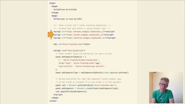 Micro Frontends: The What, the Why and the How - Peter Eijgermans | Neos Con 2021 смотреть онлайн