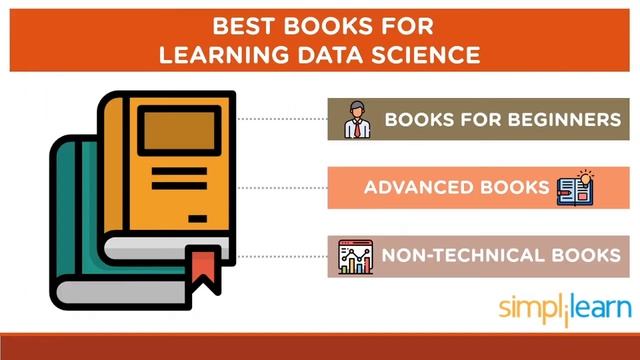 Best Books To Learn Data Science 2020 | Data Science For Beginners | Data Science | Simplilearn