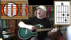 With A Little Help From My Friends - The Beatles - Acoustic Guitar Lesson