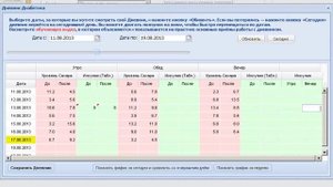 Дневник Диабетика на Портале "Мой Диабет"