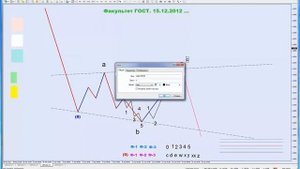 Masterforex V.  Модель растянутая плоскость. Факультет ГОСТ.