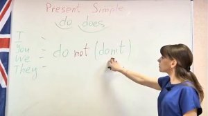 Видео уроки английского языка для 2 класса — урок 4