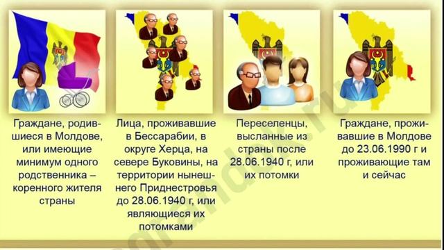 Как получить молдавское гражданство