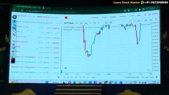 Best Trading Strategy by Power of Stocks | Learn Trading | Subasish Pani Traffic Light Setup