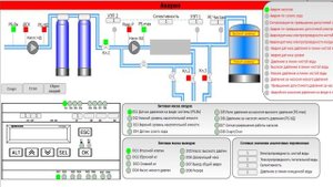 КОС контролер для систем обратного осмоса от компании Овен. Прототип. SCADA релиз#1/1