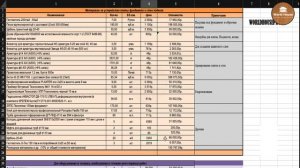 Сколько Стоит Фундамент - Цокольный этаж | Разбираем расходы по пунктам!