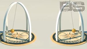 ДОКАЗАТЕЛЬСТВО МАЯТНИКА ФУКО И ЭФФЕКТ КОРИОЛИСА