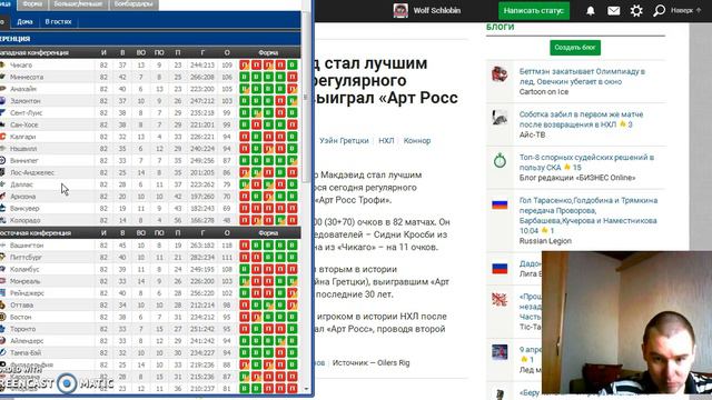 Индивидуальные награды и итоги регулярного сезона НХЛ 2016/17 смотреть онлайн