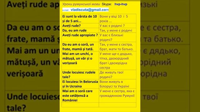 Уроки румуньскої мови. Питання та відповіді