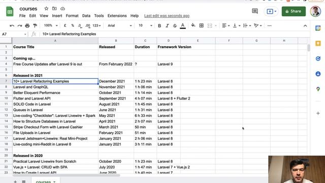 My New Course: Laravel Refactoring Examples (+ Deal for 50% OFF!) смотреть онлайн
