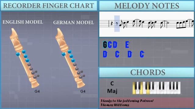 How to play Just The Way You Are by Bruno Mars on Recorder (Tutorial) смотреть онлайн