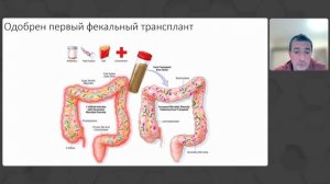 Илья Ясный: Современные лекарства: важнейшие достижения и ближайшие перспективы