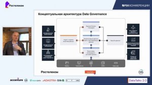 Как сделать проекты Data Governance успешными.mp4