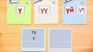 Все гласные бурятского языка. Часть 1.