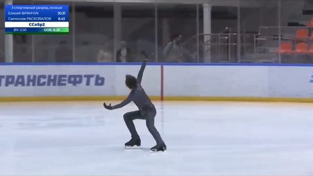 Расковалов Святослав