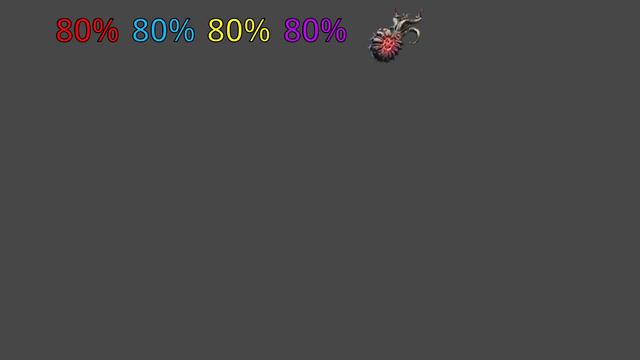 IGNORE ELEMENTAL DoT with this NEW TECH | Path of Exile смотреть онлайн