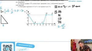На рисунке представлен график зависимости модуля скорости V от времени t для тела, движущегося - №