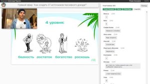 Как создать 37 источников пассивного дохода - Александр Редькин [2020]