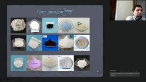 Редкоземельные элементы в современном материаловедении 25.05.2020